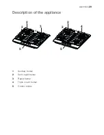 Предварительный просмотр 5 страницы Electrolux EHG 6423 User Manual