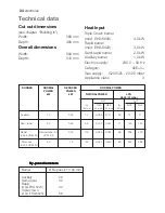 Предварительный просмотр 10 страницы Electrolux EHG 6423 User Manual