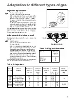 Preview for 9 page of Electrolux EHG 671 Instruction Booklet