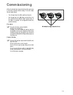 Preview for 13 page of Electrolux EHG 673 Instruction Booklet