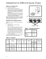 Предварительный просмотр 10 страницы Electrolux EHG 6763 X Instruction Booklet