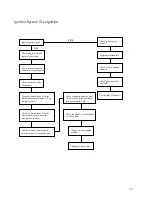 Предварительный просмотр 18 страницы Electrolux EHG 678 B Instruction Booklet