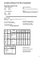 Preview for 9 page of Electrolux EHG 678 Instruction Booklet