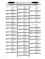 Preview for 9 page of Electrolux EHG 679 B Instruction Booklet