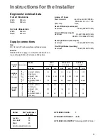 Предварительный просмотр 9 страницы Electrolux EHG 680 Instruction Booklet