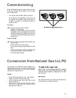 Предварительный просмотр 15 страницы Electrolux EHG 680 Instruction Booklet