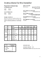 Preview for 9 page of Electrolux EHG 681 Instruction Booklet