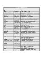 Preview for 21 page of Electrolux EHG 6833 Operating Instructions Manual