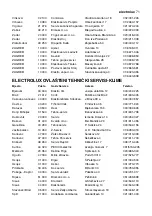 Preview for 71 page of Electrolux EHG 6833 Operating Instructions Manual