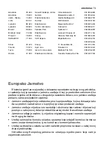 Preview for 73 page of Electrolux EHG 6833 Operating Instructions Manual