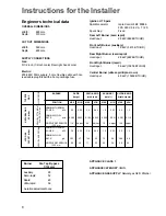 Preview for 8 page of Electrolux EHG 770 Instruction Booklet