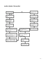 Preview for 13 page of Electrolux EHG 770 Instruction Booklet