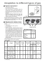 Preview for 9 page of Electrolux EHG 7762 Instruction Booklet