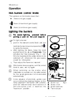 Предварительный просмотр 10 страницы Electrolux EHG 9832 Instruction Booklet