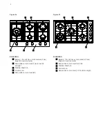 Предварительный просмотр 6 страницы Electrolux EHG313BA User Manual