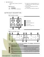 Preview for 6 page of Electrolux EHG6341FOK User Manual