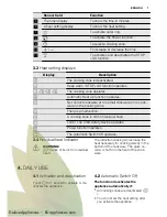 Preview for 7 page of Electrolux EHG6341FOK User Manual