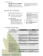 Preview for 12 page of Electrolux EHG6341FOK User Manual