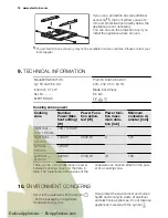 Preview for 16 page of Electrolux EHG6341FOK User Manual