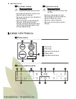 Preview for 22 page of Electrolux EHG6341FOK User Manual