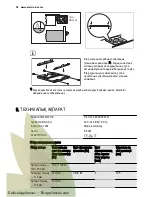 Preview for 32 page of Electrolux EHG6341FOK User Manual