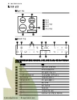 Preview for 38 page of Electrolux EHG6341FOK User Manual