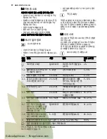 Preview for 42 page of Electrolux EHG6341FOK User Manual