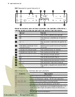 Preview for 70 page of Electrolux EHG6341FOK User Manual