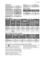 Preview for 11 page of Electrolux EHG6415 User Manual