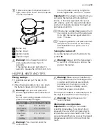 Preview for 19 page of Electrolux EHG6415 User Manual