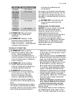 Preview for 31 page of Electrolux EHG6415 User Manual