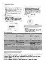 Preview for 18 page of Electrolux EHG723BA User Manual