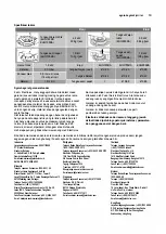 Preview for 19 page of Electrolux EHG723BA User Manual