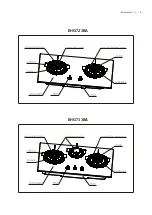 Preview for 22 page of Electrolux EHG723BA User Manual