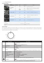 Preview for 23 page of Electrolux EHG8241GE Installation & User Manual