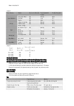 Preview for 10 page of Electrolux EHG9360BS User Manual