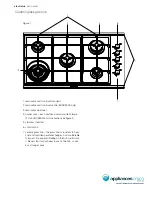 Предварительный просмотр 3 страницы Electrolux EHGC64AS User Manual