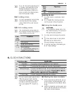 Preview for 9 page of Electrolux EHGL30X User Manual