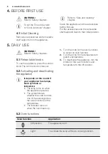 Preview for 8 page of Electrolux EHGL3DEEV User Manual