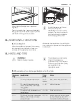 Предварительный просмотр 13 страницы Electrolux EHGL3DEEV User Manual