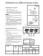 Предварительный просмотр 8 страницы Electrolux EHGT 318 User Manual