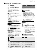 Preview for 7 page of Electrolux EHH3920BOK User Manual