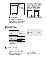 Preview for 12 page of Electrolux EHH3920BOK User Manual