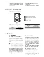 Preview for 28 page of Electrolux EHH3920BOK User Manual