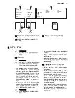 Preview for 55 page of Electrolux EHH3920BOK User Manual