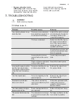 Preview for 11 page of Electrolux EHH6240IOK User Manual