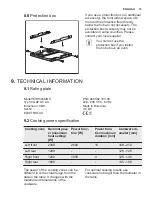 Preview for 15 page of Electrolux EHH6240IOK User Manual