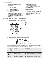 Preview for 22 page of Electrolux EHH6240IOK User Manual