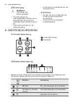 Preview for 40 page of Electrolux EHH6240IOK User Manual