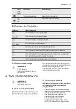 Preview for 41 page of Electrolux EHH6240IOK User Manual